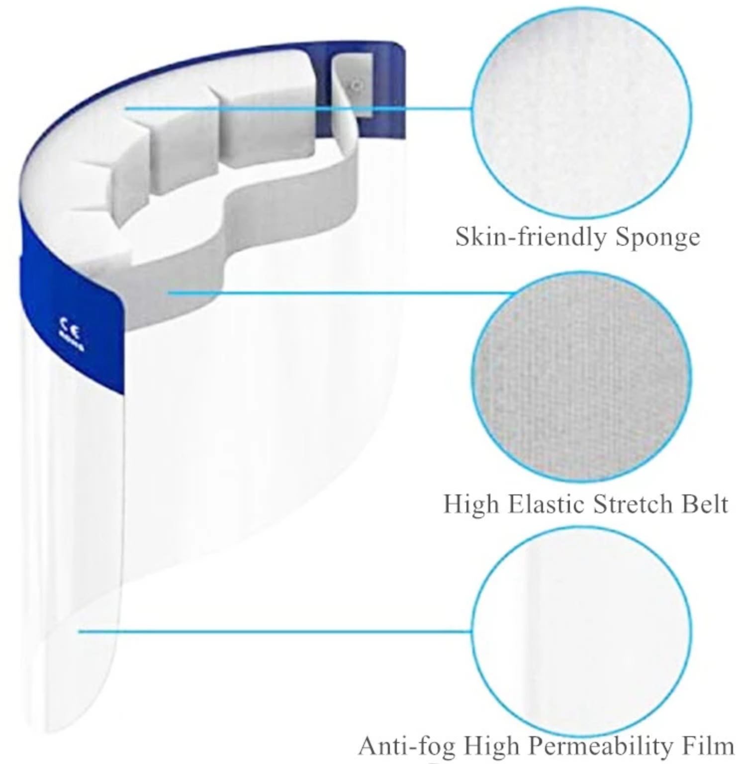 Pack of 5x Protective Transparent Face Shield Foam Visors Medik Malta